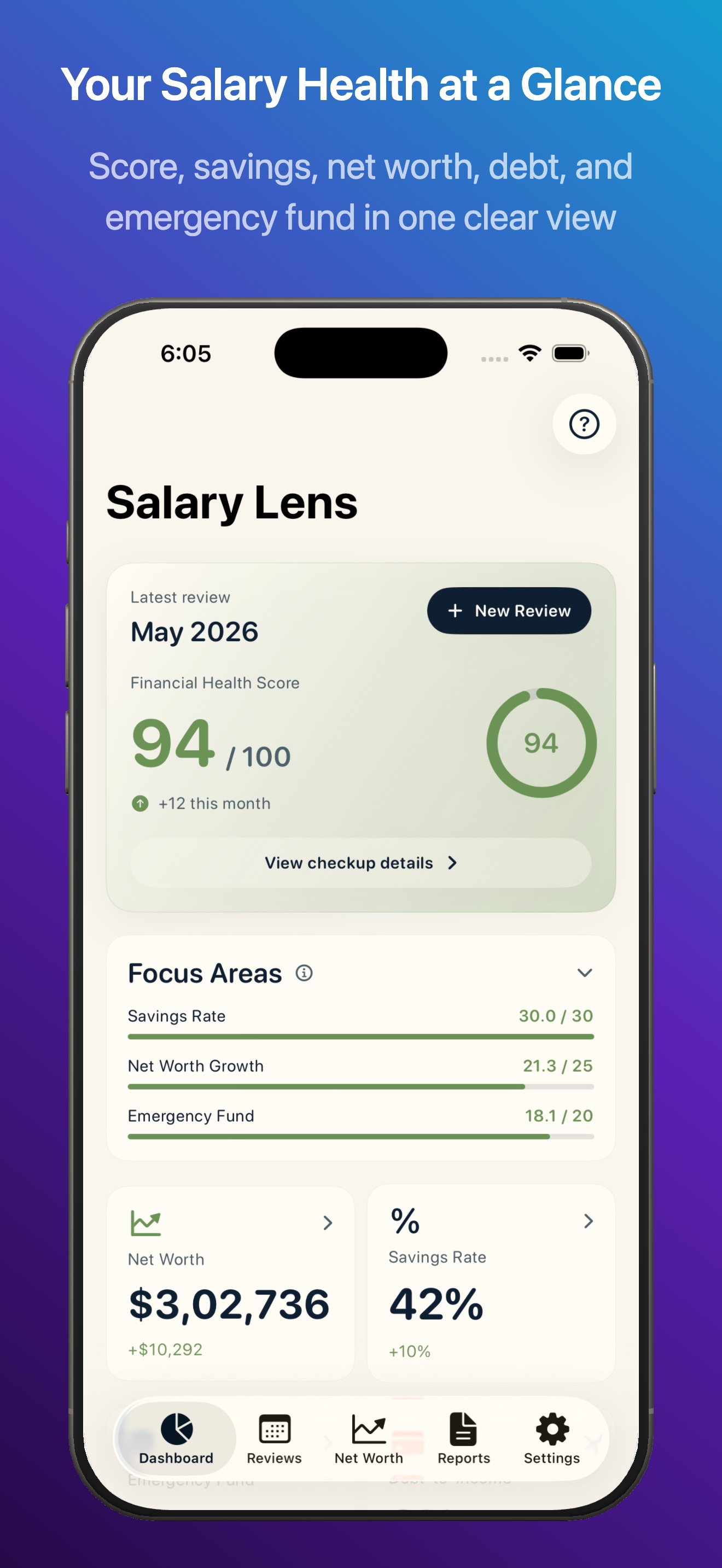 Salary Lens screenshot 1